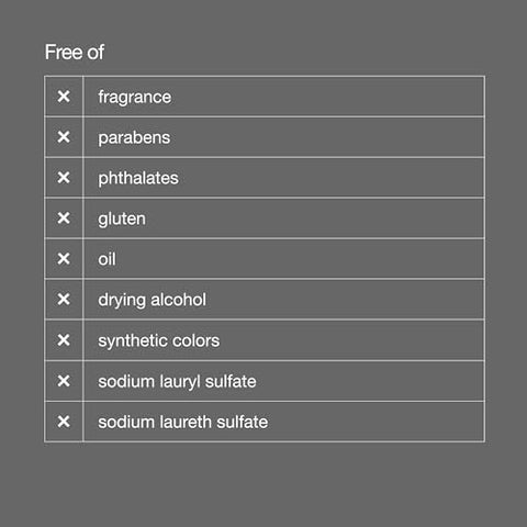 Clinique For Men Carvão Ativado Gel de Limpeza Facial 150g