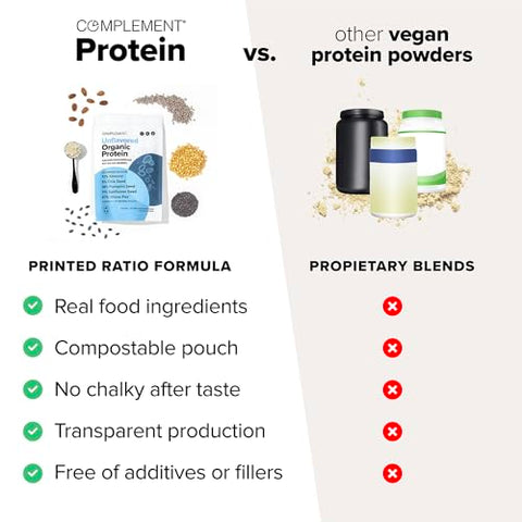 o Orgânico em Pó de Proteína Vegana Sem Sabor (30 Porções) Baixo Carboidrato, Baixa Caloria, Sem Açúcar, Sem Soja, Não-OGM, Sem Glúten, Sem Laticínios – Ervilha Amarela, Semente de Abóbora – 15g - Complement
