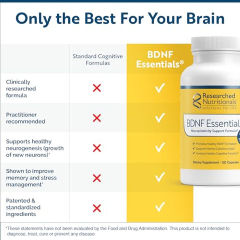 Researched Nutritionals - BDNF Essentials – Suplemento Cognitivo para Saúde do Cérebro – Pesquisado pela Nutritionals