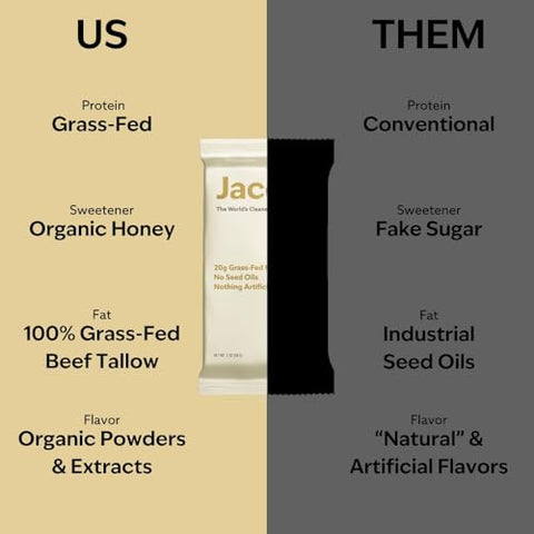 Bar, Barras de Proteína, Pacote Sortido (9 Barras no Total) Contém 3 de Cada; Chocolate, Baunilha, Frutas Vermelhas – 20g Proteína de Pasto, Sem Óleos de Sementes, Sem Ingredientes Artificiais - Jacob
