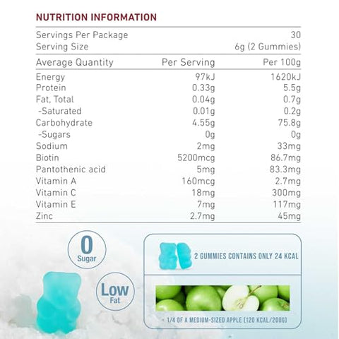 Hair Boost Gummy 3-Pack: Fórmula com 5200mcg de Biotina, Zinco, Ácido Pantotênico e Vitaminas A, C, E para Cabelos Mais Fortes e Mais Espessos, Sabor Delicioso com Sal Marinho - Unichi