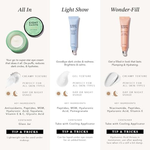 Skin Care Creme para os Olhos All In, Natural e Orgânico, Anti-Envelhecimento, Reduz Inchaço, Rugas e Bolsas Sob os Olhos, Tratamento para Olheiras, 15g - Eight Saints