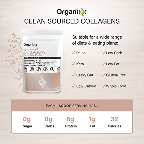 Colágeno Hidrolisado em Pó com Vitamina C, Tipos I, II, III, V, X – Cabelo, Unhas, Pele, Osso | Organixx - Organixx