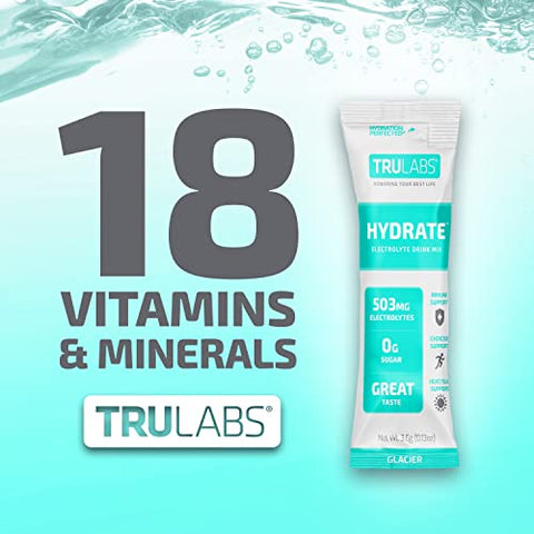 TRULABS - TruLabs Hydrate Glacier: Pó Hidratante com Eletrólitos para Bebida – Destaque em Hidratação