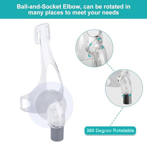 Holdly - Kit de Reposição Simplus Easy Frame e Cotovelo para F – Substituição de Peças – Prático e Eficiente  Simplus