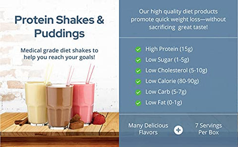 Smoothie Diet | Aloha Mango | 7 Unidades | Alto teor de proteína, sem glúten, baixo teor de gordura, baixa caloria, baixo teor de açúcar, baixo teor de carboidratos, controle de apetite - NutriWise
