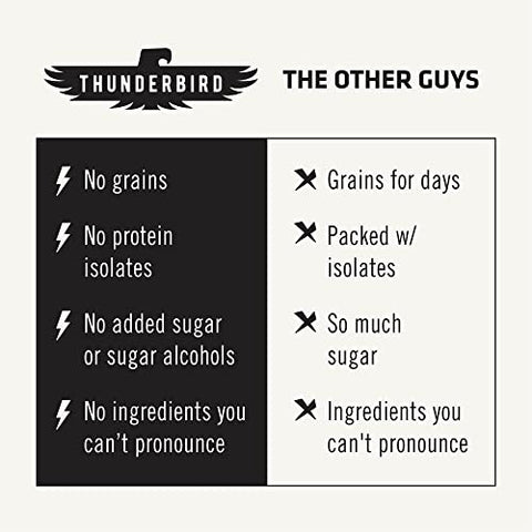 Thunderbird Energetica - Thunderbird Bars – Snack Energético, Sem Glúten com Proteína, Alimento Real Saudável, Vegano Paleo Não-OGM, Sem Açúcar Adicionado, Sabor Manteiga de Amêndoa com Chocolate e Sal Marinho (6 Unidades, 48g cada)