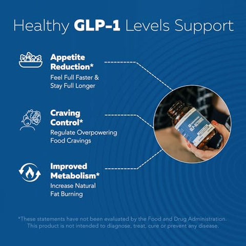 GLP-Activate | Saciedade | Fórmula Ativadora | 60 cápsulas - Triquetra Health