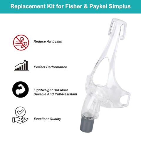 Holdly - Kit de Reposição Simplus Easy Frame e Cotovelo para F – Substituição de Peças – Prático e Eficiente  Simplus