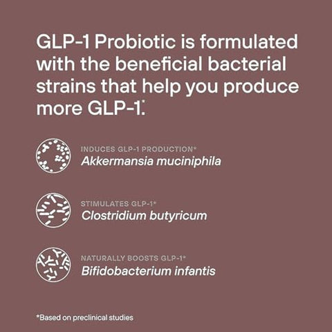 MAPUG - GLP-1 Probiótico 30 Cápsulas – 500M AFU Multi-Strain Probiótico Prebiótico, Suporte Natural à Produção de GLP-1