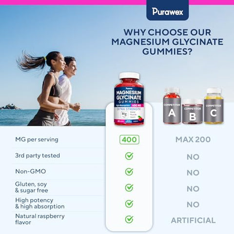 Purawex - Magnésio Glicinato Gomas 400mg, Alta Absorção, Suporte ao Corpo, Energia, Sem Gelatina, Vegano, Não Transgênico, 60 Dias, Óleo de Groselha Negra