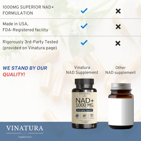 VINATURA - Suplemento NAD 1000 mg – Puro NAD para Rejuvenescimento