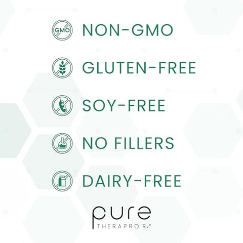 Pure Therapro Rx - Methyl Multi Sem Ferro – Multivitamínico Metilado para Homens – Marca Methyl Multi