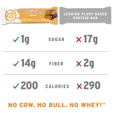 Barras de Alta Proteína, Massa de Biscoito com Gotas de Chocolate – Snacks Saudáveis, 20g Proteína Vegana, Alto Teor de Fibra, Baixo Açúcar, Amigável ao Keto, Sem Laticínios - No Cow