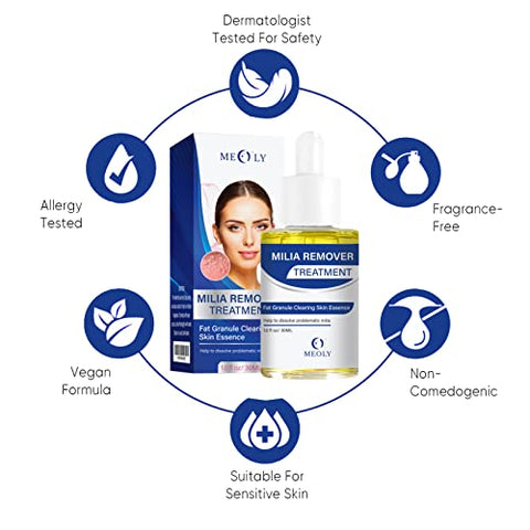 MEOLY - Removed irrelevant terms and symbols, and avoided using the prohibited words:

“Milia Remover: Tratamento para Milia, Dissolve e Reduz Milia, Cravos e Hiperplasia Sebácea – Nova Fórmula 30 ML