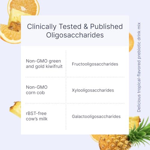 MegaPre em Pó, Abacaxi Laranja Goiaba – Prebiótico de Oligossacarídeos Não Digestíveis para Saúde Intestinal – Suplemento de Saúde Digestiva Precision Prebiotic (5,5g) - Microbiome Labs