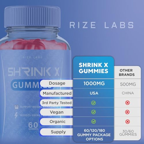 rize labs - (2 Pacotes) Shrink X – Gomas Shrink X para Perda de Peso, Suplemento Shrink X Keto ACV, Goma Keto ACV, Gomitas de Força Máxima Shrink X para Gordura Abdominal, Avaliações de Ursinhos ShrinkX (120…)