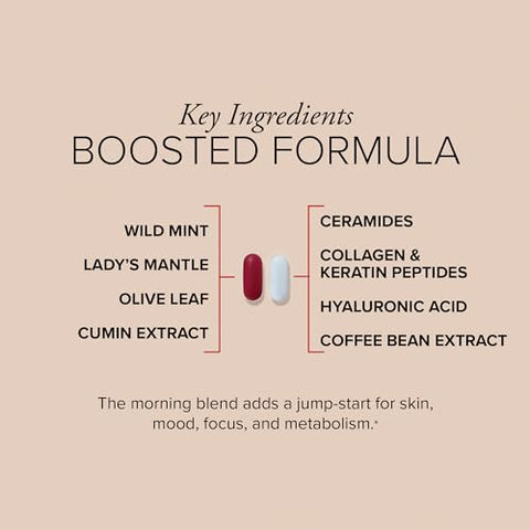 Advanced for Women – Suplemento Anti-Envelhecimento para Mulheres – Suplementos de HGH para Mulheres – Benefícios para a Pele, Energia e Sono – 30 Porções - Serovital