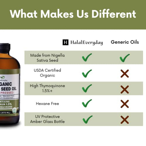 Óleo de Semente Preta Orgânico HalalEveryDay – Certificado pelo USDA, Extraído a Frio em Frasco de Vidro 473ml – Mais de 1,5%% de Timoquinona, Cominho Preto Turco Nigella Sativa não-OGM, 100%% Puro Óleo de Semente Preta