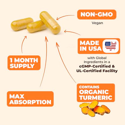 Vimerson Health - Suplemento de Cúrcuma e Raiz de Gengibre para Suporte Articular – Suplemento de Curcumina de Cúrcuma 95% Curcuminoides. Contém Cúrcuma Orgânica com Pimenta Preta (Bioperina) para Máx