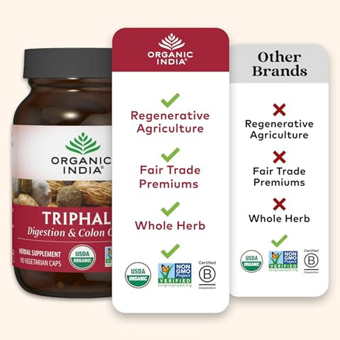 Triphala Cápsulas Orgânicas – Suplemento Herbal com Amla, Bibhitaki, Haritaki, Digestão | 100% Natural | 60 Cápsulas - ORGANIC INDIA