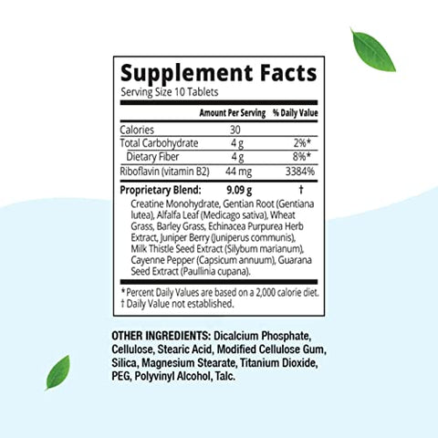 QTabs Detox Rápido no Mesmo Dia, Portátil e Discreto, 10 Comprimidos - Herbal Clean