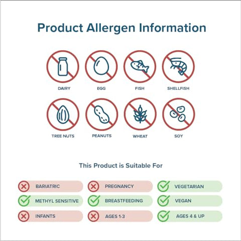 Nutrientes para o Estresse, anteriormente Nutrientes Adrenais, Suplemento de Suporte Adrenal, Regulação Saudável do Cortisol e Suporte Normal à Resposta ao Estresse (90 cápsulas) - Seeking Health