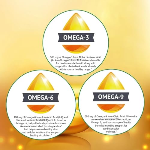 TheraSuva - Suplemento Natural de Ômega 3-6-9 de Alta Potência, 100% Vegano para Saúde do Coração e das Articulações – 120 Softgels, Fornecimento de 60 Dias