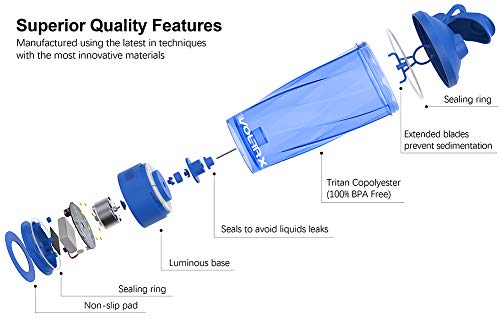 Garrafa Premium de Agitador Elétrico de Proteína, Feita com Tritan – Livre de BPA – 700 ml Copo Misturador Portátil Vortex/USB C Recarregável para Shakes de Proteína - VOLTRX