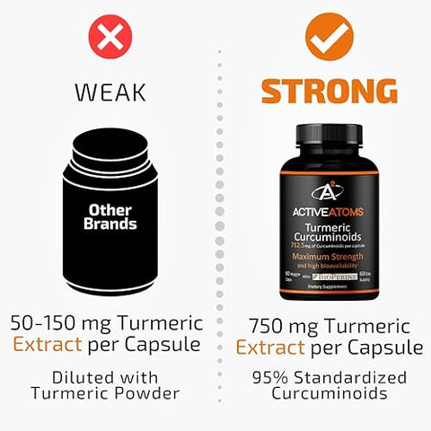 Active Atoms - Extrato de Cúrcuma, Extra Forte com BioPerine® Pimenta Preta 750 mg de Extrato de Cúrcuma por Cápsula 00″, Padronizado em 95% de Curcuminoides, Não-OGM, 60 Cápsulas Vegetarianas Fornecimento de 60 Dias