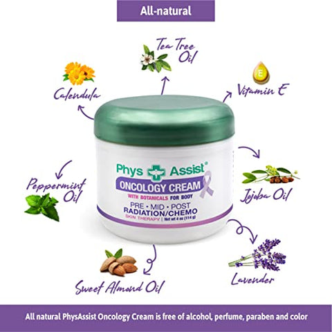 PhysAssist - Creme Oncológico 120ml + 3 Bálsamos Labiais. Hidratação para Pele Estressada em Tratamento de Quimio ou Radioterapia. Terapia para a Pele. Com Ingredientes Botânicos