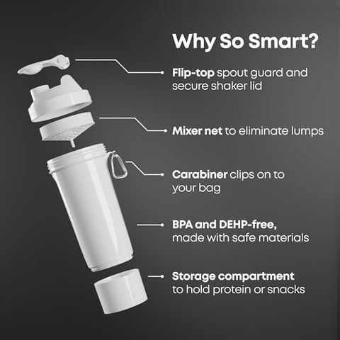 Slim 4-Pack Garrafa Shaker de Proteína 400 ml | 13.5 oz – Armazenamento Incluso – Tampa Rosqueável à Prova de Vazamentos – Livre de BPA – Unissex – Preto, Branco, Cinza Tempestade, Rosa Algodão - Smartshake