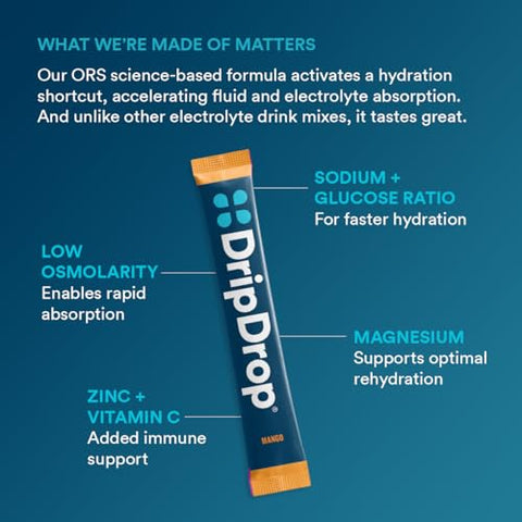 Hydration – Pack Tropical Variado – Pó Hidratante com Eletrólitos em Sachês Individuais – Sabores Manga, Açaí, Maracujá, Coco Abacaxi | Livre de Transgênicos, Sem Glúten | Hidratação Eficiente e Deliciosa - DripDrop