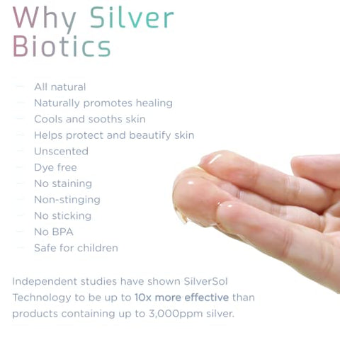 American Biotech Labs - Prata Biotics Coloidal Nano SilverSol Ag₄O₄ 20 ppm Calmante – 50ml