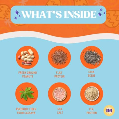 Raw Rev Glo - Manteiga de Amendoim Cremosa – Deliciosa e Saudável – 250g