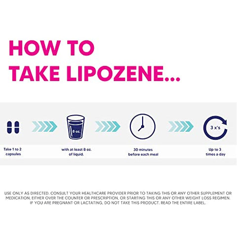 Combo de Emagrecimento Lipozene – Mega Frasco 120 Cápsulas e Frasco de Suplemento Termogênico MetaboUP 60 Cápsulas no Total – Acelere o Metabolismo, Aumente a Energia e Controle Seu Peso