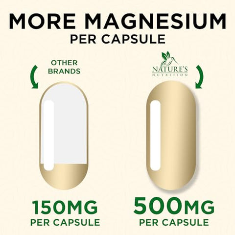Nature's Nutrition - Magnésio Extra Forte 1000mg – Quelado para Absorção Ultra, Suplemento de Magnésio para Saúde Óssea e Muscular