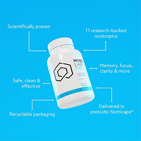 Suplemento Universal Nootrópico para Potencializar o Cérebro – Foco, Memória, Clareza, Energia – 60 Cápsulas – Baseado em Plantas, Vitaminas Naturais para Melhorar o Cérebro - Mind Lab Pro
