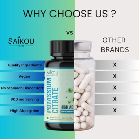 SAIKOU HERBS - Potássio Citrato 800 mg Suplemento de Alta Absorção – 60 Porções Suporta Equilíbrio Eletrolítico, Saúde Renal e Óssea