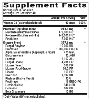 MassZymes – Enzimas Digestivas Completas para Saúde Intestinal – Alívio de Inchaço para Homens e Mulheres – Enzimas Digestivas de Lipase Amilase Bromelina (250 Cápsulas) - BiOptimizers