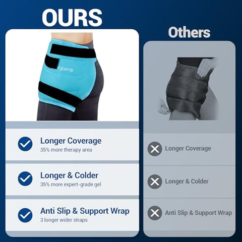Envoltório de Gelo para Quadril Comfytemp Grande para Ciática, Substituição de Quadril, Fratura, Alívio da Dor, Elegível para FSA HSA, Gel Reutilizável para Lesões, Suporte de Compressão Fria para Quadril Físico