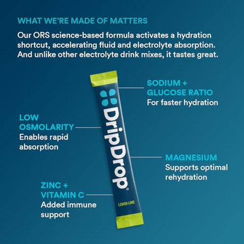 Hydration – Limão Lima – Mistura de Bebida Eletrolítica em Pó para Hidratação Individual | Sem OGM, Sem Glúten, Vegano | 32 Sticks - DripDrop