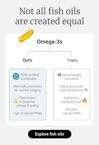 BIG BOLD HEALTH - Óleo de Fígado de Bacalhau do Alasca Selvagem Dutch Harbor – 120 Softgels, Sabor Limão – Rico em Ômega-3 com DPA, DHA