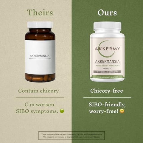 Akkermy - Akkermansia Muciniphila Probiótico para Perda de Peso – 60g