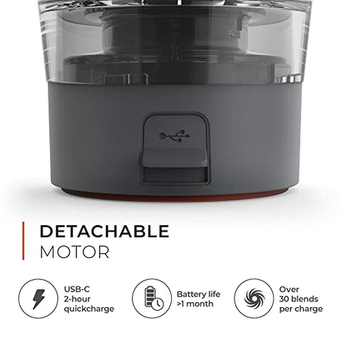 Pro Shaker Bottle | Recarregável, Potente para Batidas de Proteína Suaves | Inclui Armazenamento de Suplementos – Livre de BPA | Copo de 600ml (Cinza Legal) - Promixx