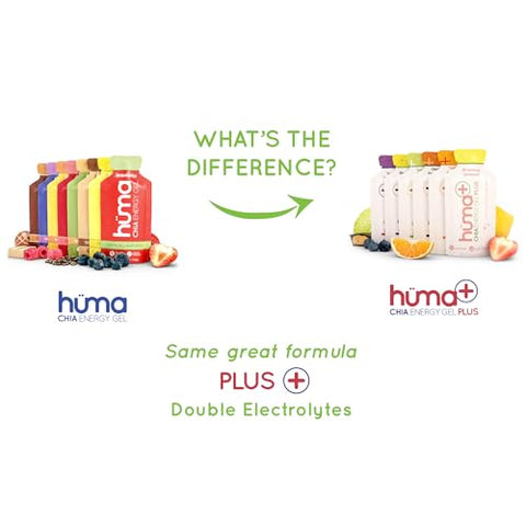 HÜMA CHIA ENERGY GEL - Huma Plus Chia Energy Gel – Pack Variado de Gel de Energia Real, Amigável ao Estômago (8 Original e 4 Plus Gels)
