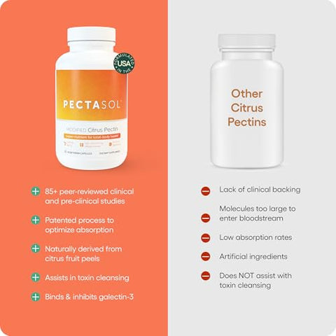 EcoNugenics - PectaSol Modified Citrus Pectin – 90 Cápsulas – Saúde Total do Corpo para Apoiar o Coração, Sistema Imunológico e Resposta Inflamatória