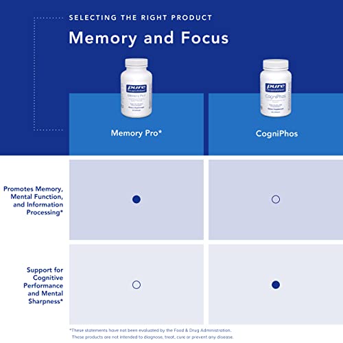 CogniPhos | Suporte Neuronal para Desempenho Cognitivo e Comportamento | 120 Cápsulas - Pure Encapsulations