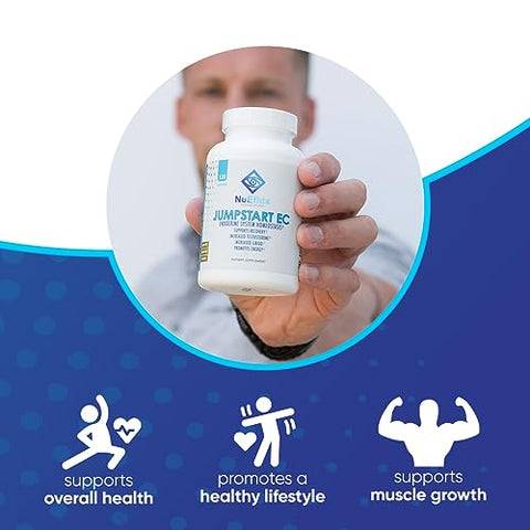 Jumpstart EC – Suplemento Dietético para Homeostase do Sistema Endócrino, 120 Cápsulas - NuEthix Formulations