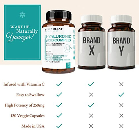 Benevolent Nourishment - Suplemento de Ácido Hialurônico 250mg com Vitamina C 200mg e L-Proline 1000mg